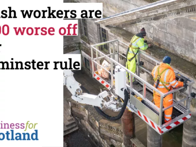 Scottish workers are £11,000 worse off under Westminster rule.